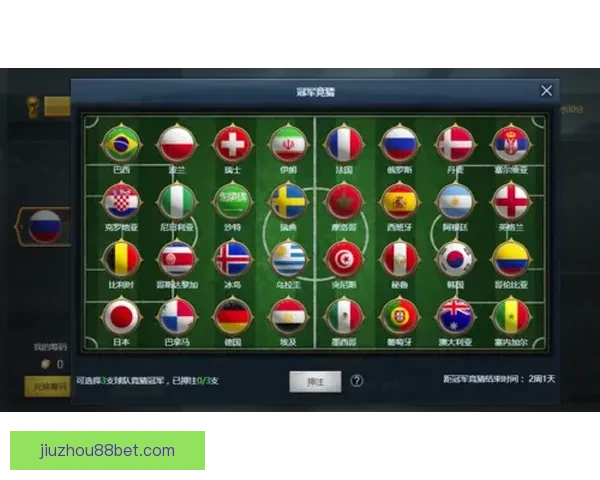 世界杯竞猜游戏推荐与玩法解析助你轻松预测赛事结果提升胜率