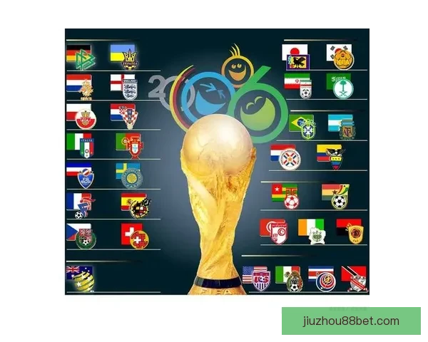 2026年世界杯赛事前瞻：各大球队实力对比与冠军预测分析